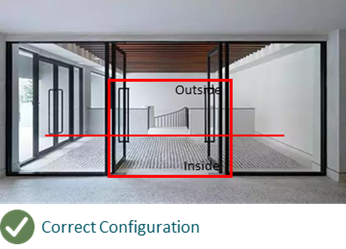 Correct People Counting areas configuration