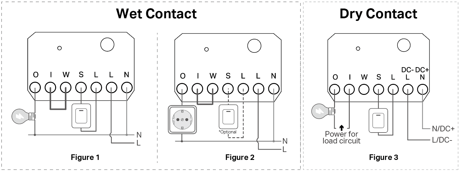 Wiring diagram for dry contact/wet contact mode.