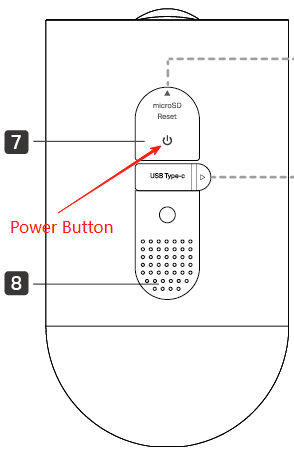 A Picture shows where the power button is generally located.