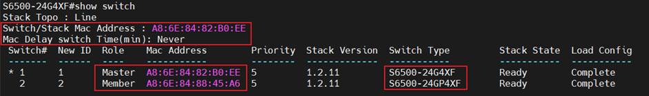 Alt text: Show the status of the stacking group on the member unit.