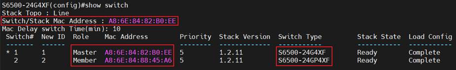 Alt text: Show the status of the stacking group on the master unit.