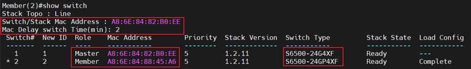 Alt text: Show the status of the stacking group on the member unit.