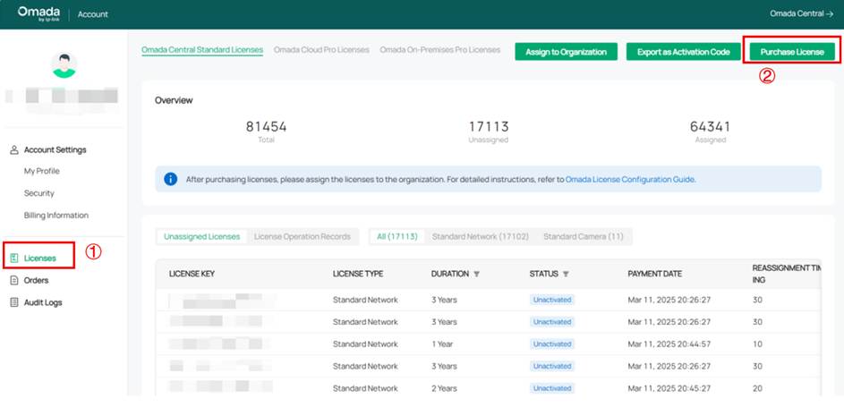 ALT TEXT: Click the Purchase License at the top right of the Licenses page.