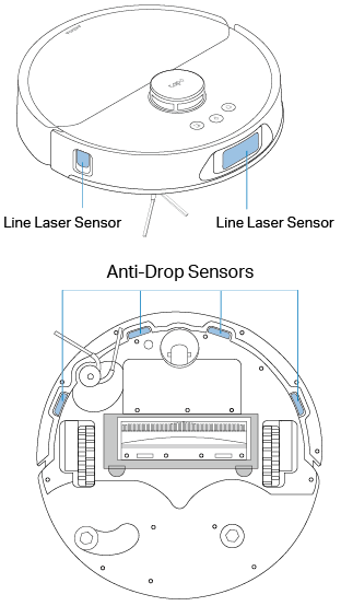 Wipe the sensors with a clean, damp cloth, then dry them with a dry cloth for RV50 Pro Omni.
