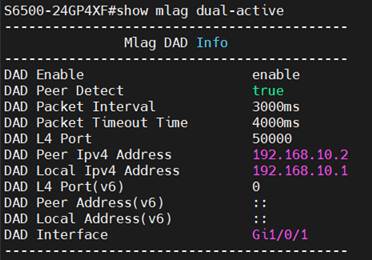 Alt text: M-LAG DAD status
