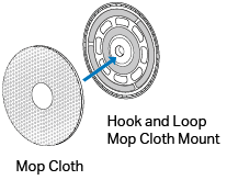Align mop cloth and mount for Tapo RV50 Pro Omni.