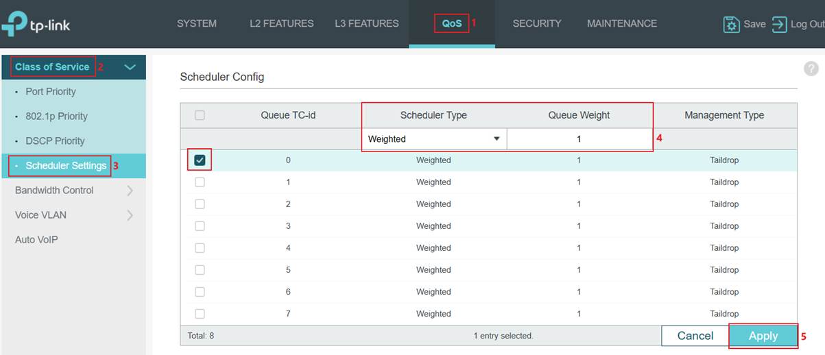 Alt text: Scheduler configuration page for models configured globally.