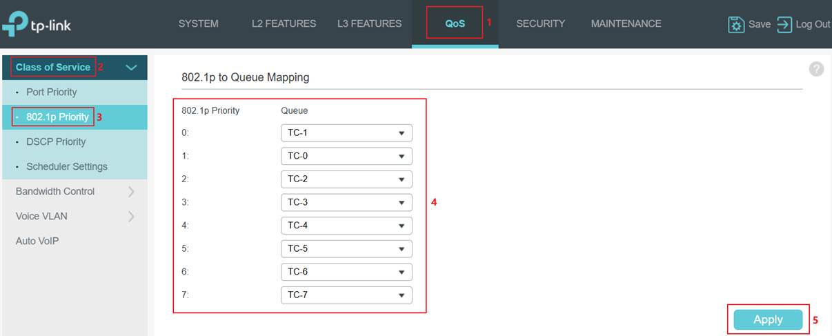 Alt text: 802.1p configuration page.