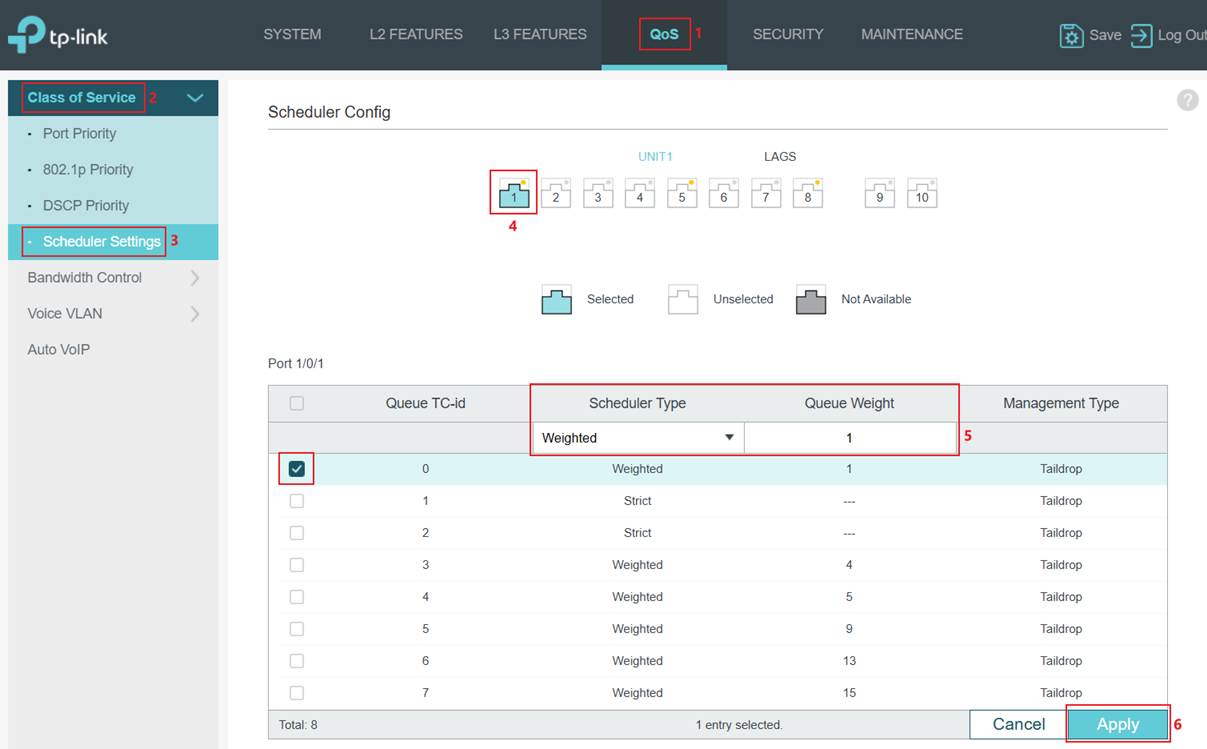 Alt text: Scheduler configuration page for models configured per port.