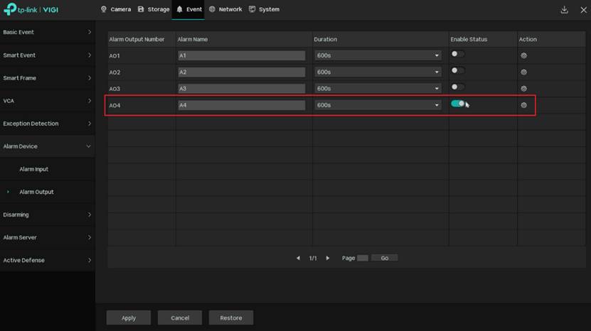 Enable AO4’s alarm output.