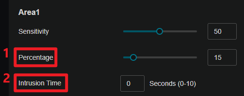 Screen of Area Intrusion Percentage and Time Settings.