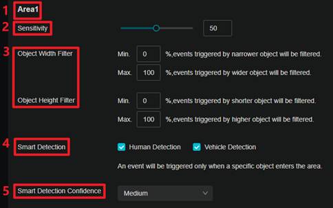 Sensitivity, object size filtering, human and vehicle filtering and confidence setting interface of detection function.