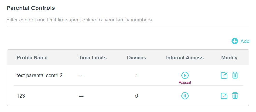 Parental Controls interface showing a list of profiles with columns for Profile Name, Time Limits, Devices, Internet Access status (Paused/Stopped), and Modify actions.
