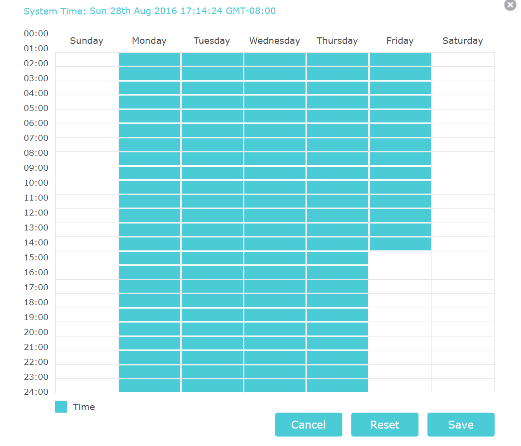 Internet Access Time selection grid with days of the week (Sunday-Saturday), hourly slots (00:00-24:00), highlighted time blocks, current system time, and action buttons (Cancel, Reset, Save).