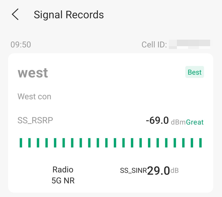 Signal records.