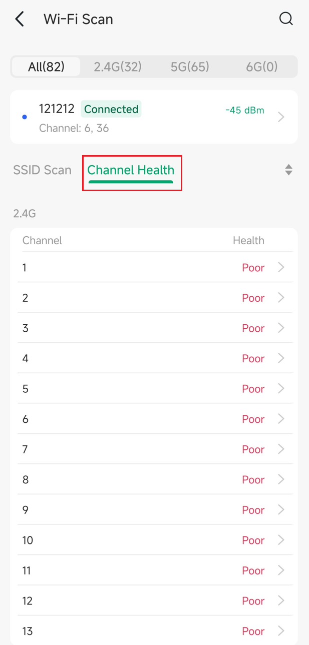 Channel Health scanning result.