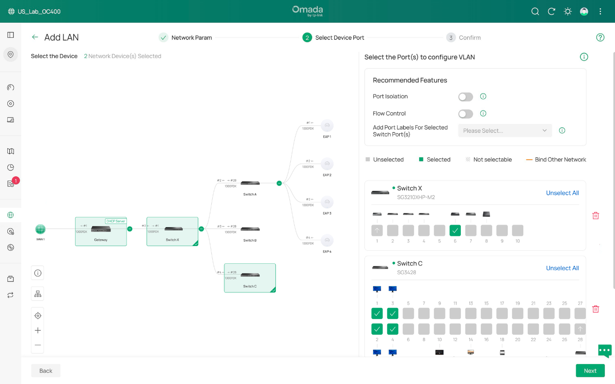 We determine the ports to be the access ports of PC Network in this example.