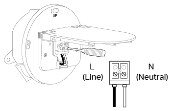 The positions of the line and neutral terminals for wiring.