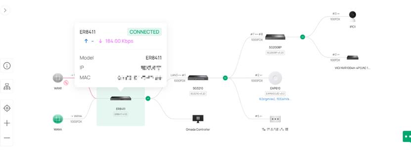 Hovering over an Omada device displays key details.