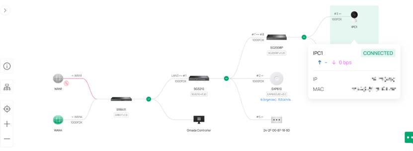 Hovering over a non-Omada device reveals key details.