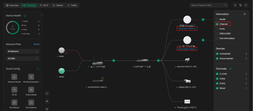 Show filter by channel.