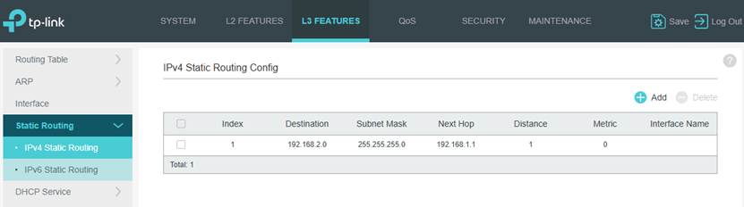 Show the static routes configured.