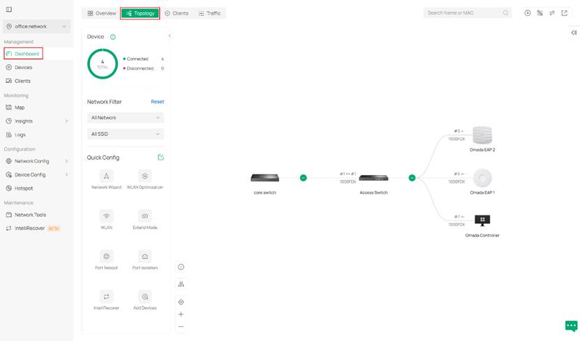 Location about where the topology feature lies.