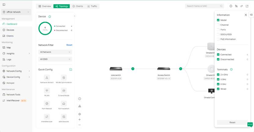 Topology filter contents.