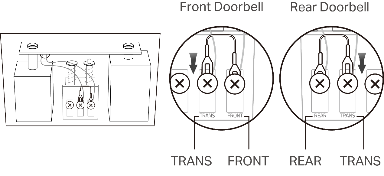 The jumper connection method on Chime.
