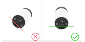 When mounting the camera, the sensor should be kept horizontal.