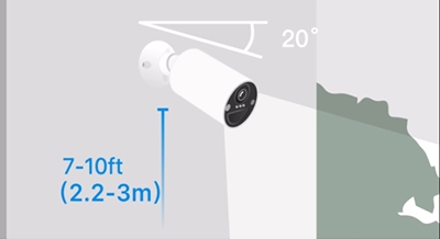 The recommended installation tilt angle for the C420 is 20-25 degrees downward tilt from horizontal.