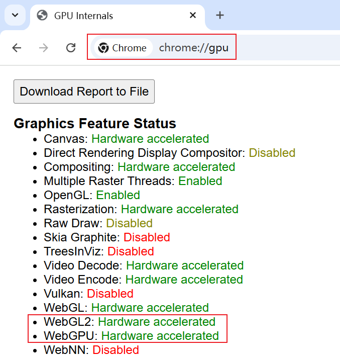 Showcase mentioned configuration.