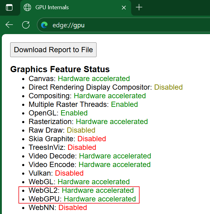 Showcase mentioned configuration.