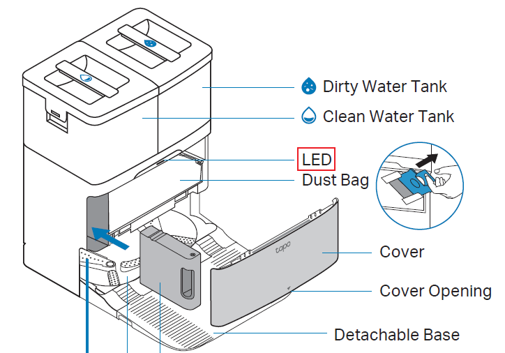 Die LED an der Ladestation.