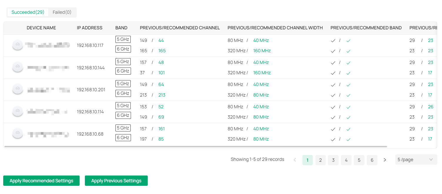 Changes made from WLAN optimization.