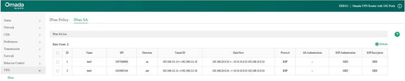 IPsec VPN tunnel on Router B.