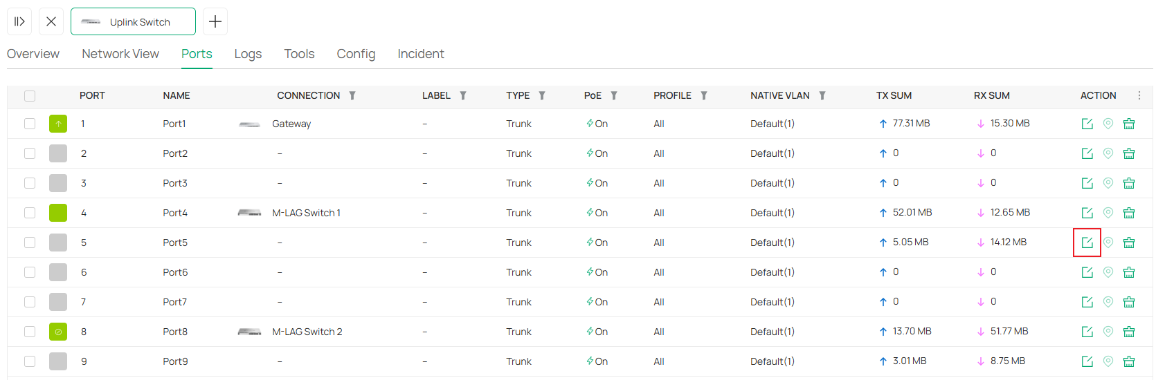 Show the switch port configuration page.