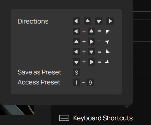 Keyboard shortcut.