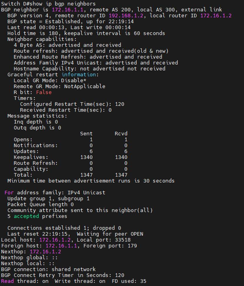 The EBGP Connection Between Switch D and Switch B.