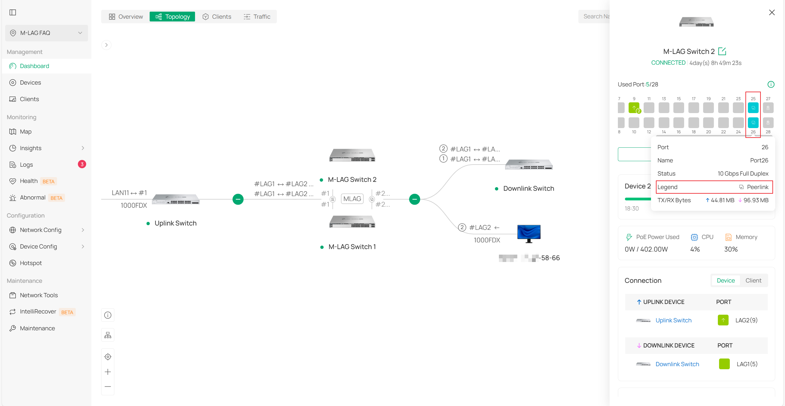 View the Peerlink port of the switch displayed in the topology.