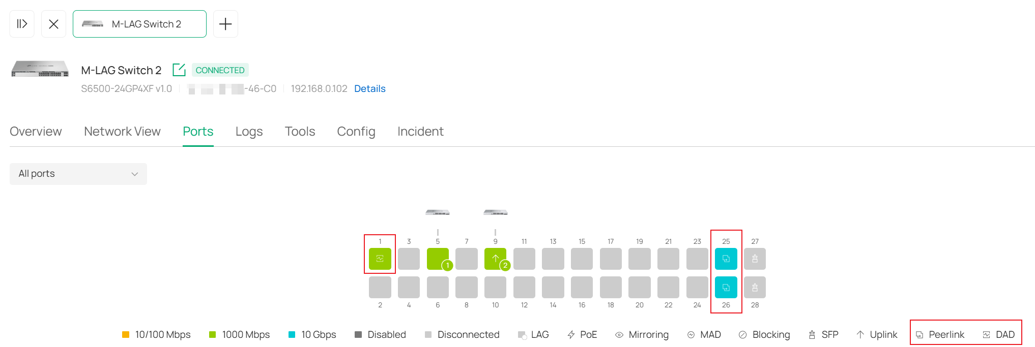 View the Ports section of the switch's private configuration interface.