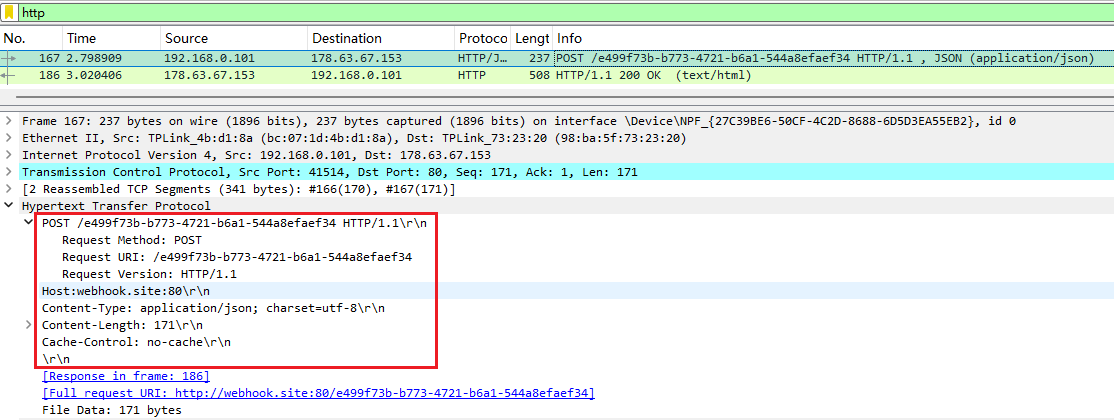 Http post request headers.