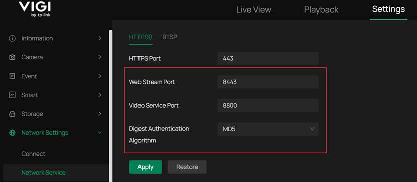 Showcase of the ports configuration.