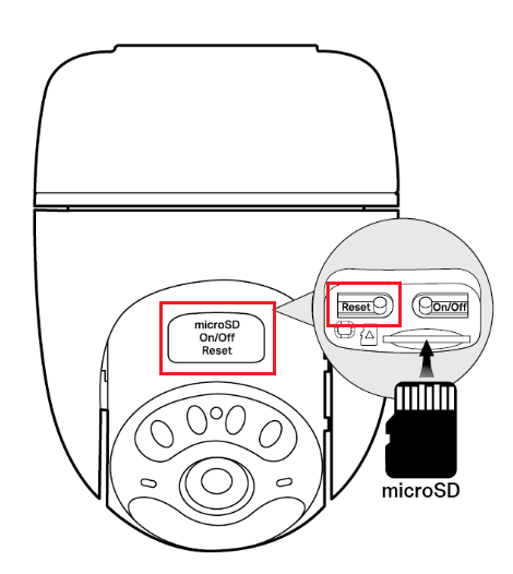 Diagram of a Tapo camera showing the microSD / On/Off / Reset compartment. The RESET button is highlighted, indicating that it restores the camera to factory settings.