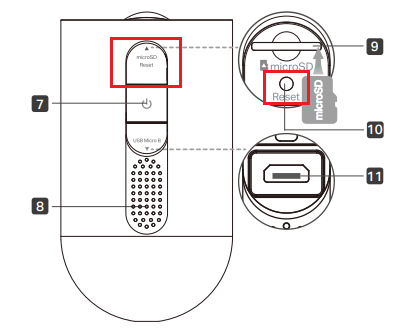 Camera diagram highlighting the microSD card slot and Reset button.