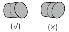 Two screw caps shown side by side, with a check mark indicating the correct orientation and an X mark indicating the incorrect orientation.