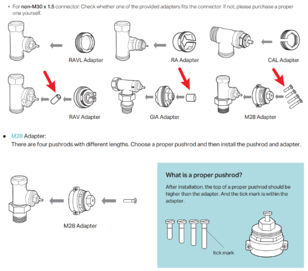 Illustration of supported radiator valve adapters and pushrod selection for the KE100, with arrows highlighting key installation components and correct pushrod positioning.