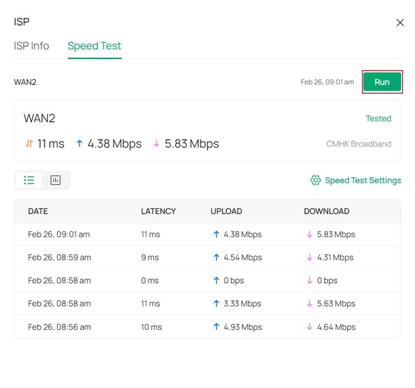 Show the position of the run button.