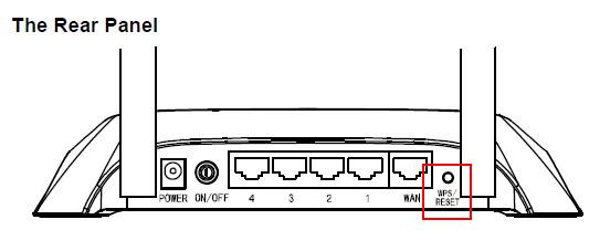 Rear panel diagram showing the WPS/Reset button location.
