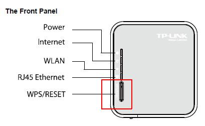 Front panel diagram showing the WPS/Reset button on a compact router model.